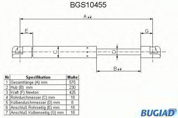 Газовая пружина, крышка багажник BGS10455 BUGIAD