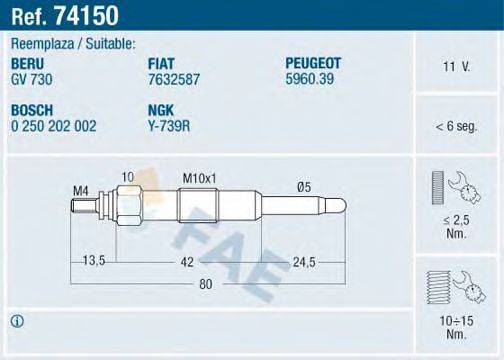 Свеча накаливания 74150 FAE