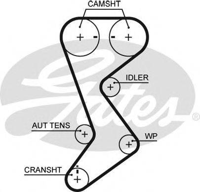 Ремень ГРМ T265 GATES