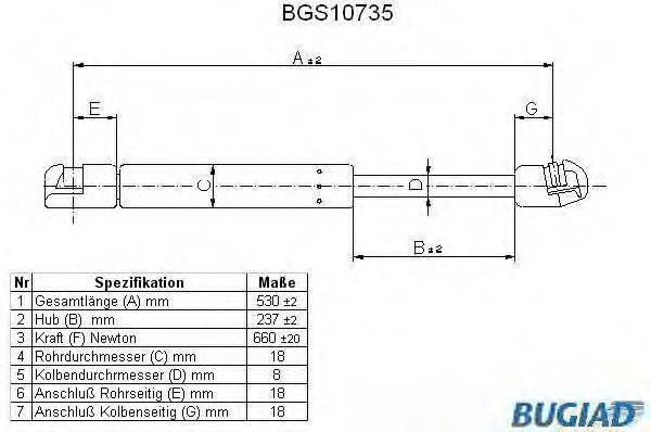 Газовая пружина, крышка багажник BGS10735 BUGIAD