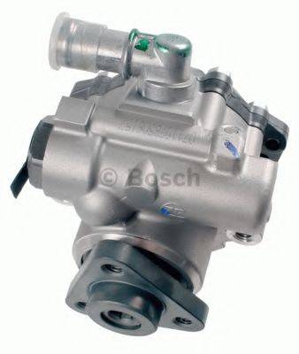 Рисунок KS00000605 BOSCH