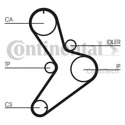 Ремень ГРМ CT1038 CONTITECH