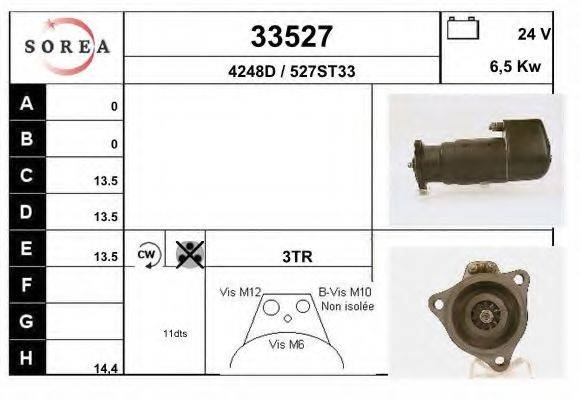 Стартер 33527 EAI