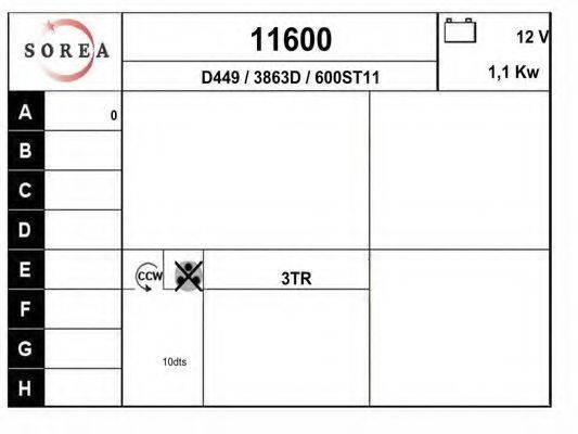 Стартер 11600 EAI