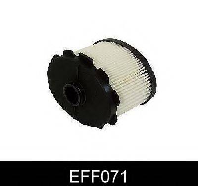 Фильтр топливный EFF071 COMLINE