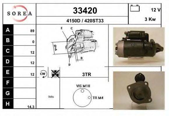 Стартер 33420 EAI