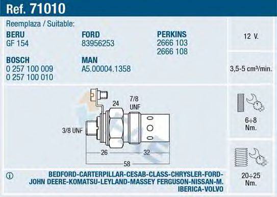 Свеча накаливания 71010 FAE