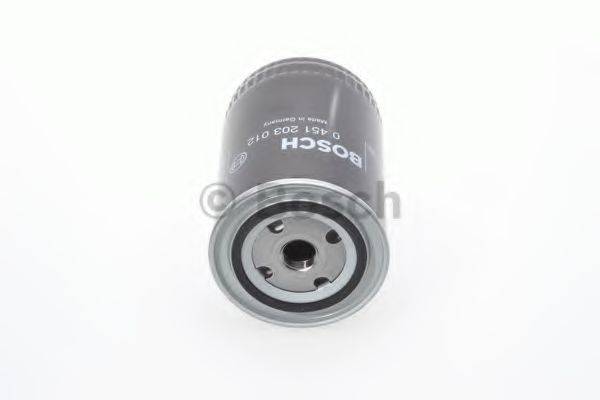 Фильтр масляный 51512 WIX FILTERS