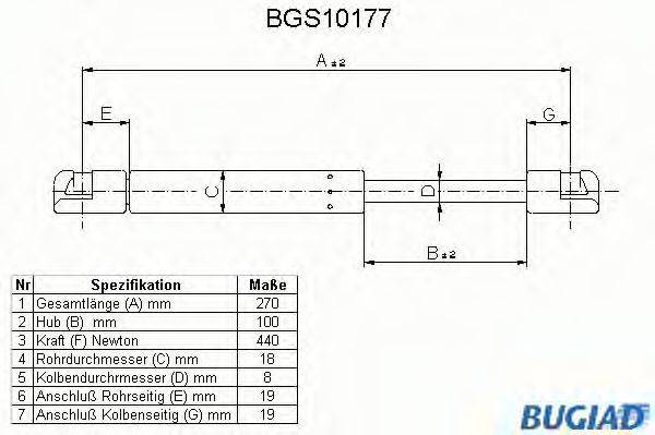 Газовая пружина, крышка багажник BGS10177 BUGIAD