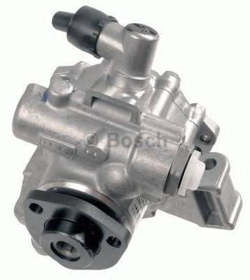 Рисунок KS00000626 BOSCH