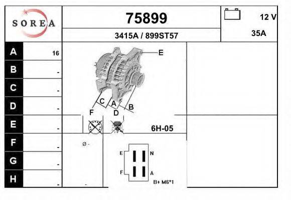 Генератор 75899 EAI