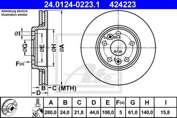 Тормозной диск DDF1979C FERODO