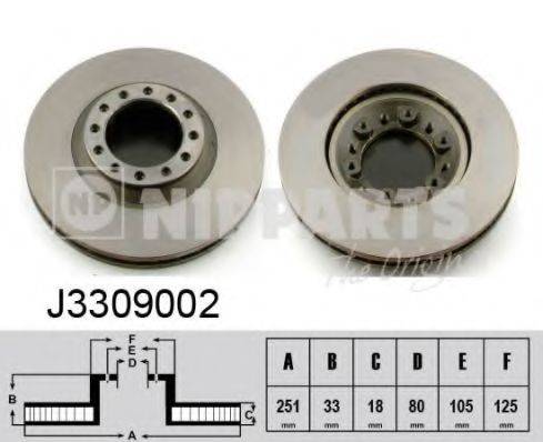 Тормозной диск J3309002 NIPPARTS