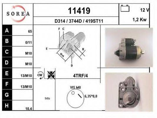 Стартер 11419 EAI