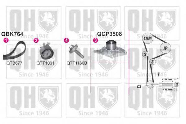 Водяной насос plus комплект зубчатого ремня QBPK7640 QUINTON HAZELL