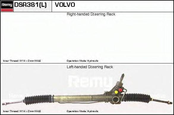 Рулевой механизм DSR381L REMY