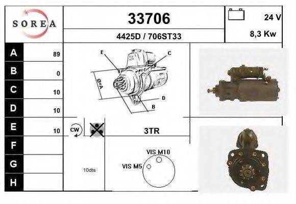 Стартер 33706 EAI