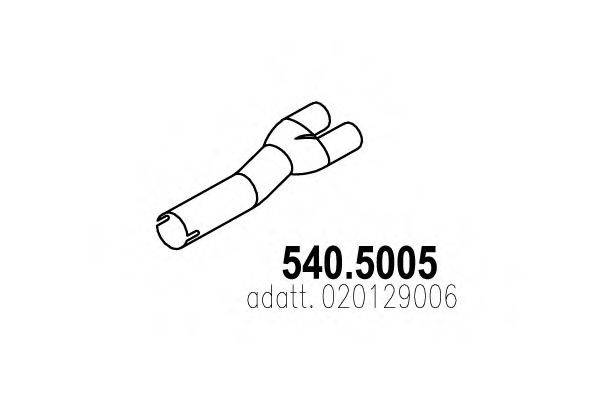 Труба выхлопного газа
