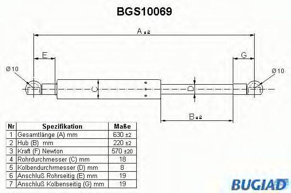 Газовая пружина, крышка багажник BGS10069 BUGIAD