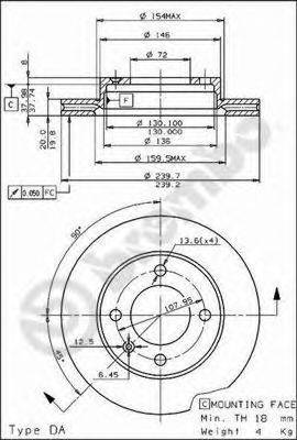 Тормозной диск BS 7881 BRECO