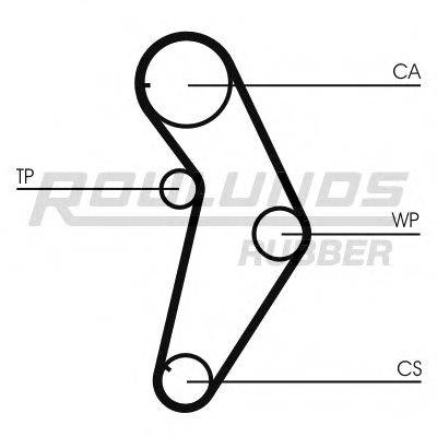 RR1177K1 ROULUNDS Комплект ремня ГРМ RR1177K1 ROULUNDS