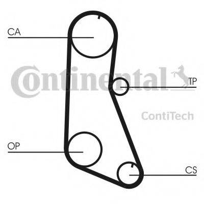 Ремень ГРМ CT716 CONTITECH