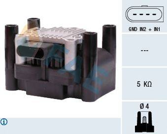 Катушка зажигания 80218 FAE