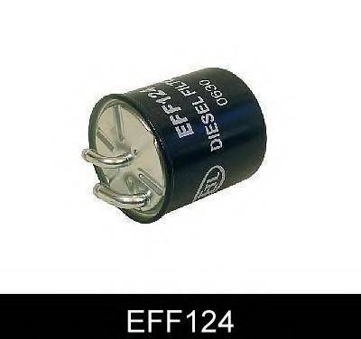 Фильтр топливный EFF124 COMLINE