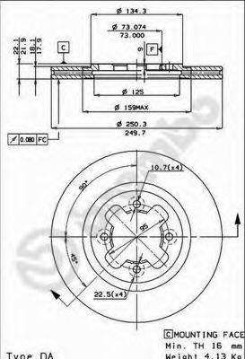 Тормозной диск BS 7904 BRECO