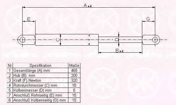 Газовая пружина, капот