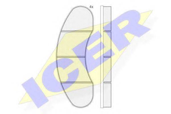 Комплект тормозных колодок 190688 ICER