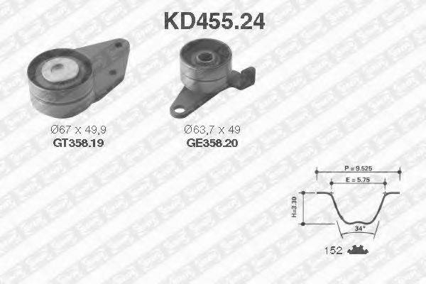 Комплект ремня ГРМ KD455.24 SNR