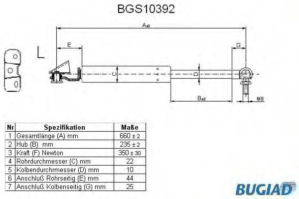 Газовая пружина, крышка багажник BGS10392 BUGIAD