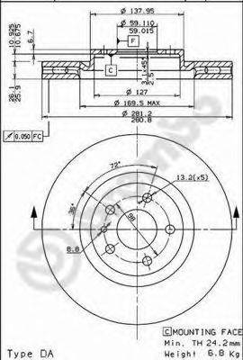 Тормозной диск BS 8094 BRECO