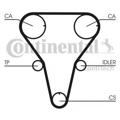 CT1047 CONTITECH Ремень ГРМ CT1047 CONTITECH