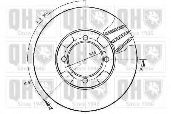 Тормозной диск BDC3595 QUINTON HAZELL