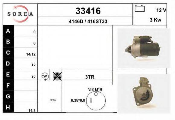 Стартер 33416 EAI