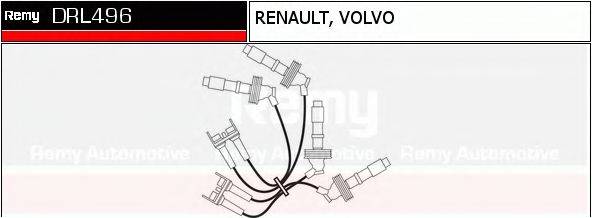 DRL496 REMY Комплект проводов зажигания DRL496 REMY