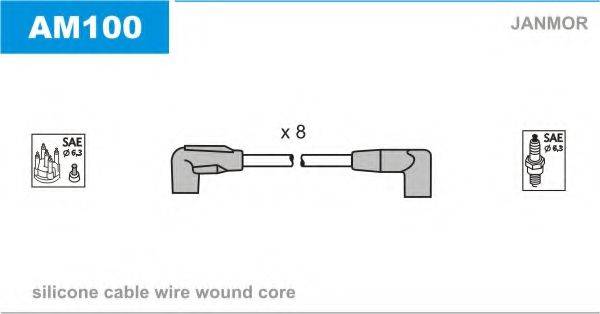 Комплект электропроводки AM100 JANMOR