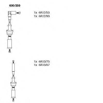 Комплект проводов зажигания 600/359 BREMI