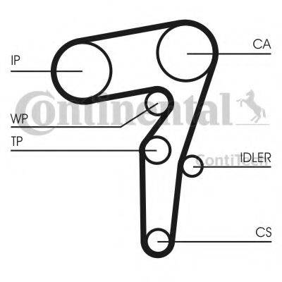 CT1155 CONTITECH Ремень ГРМ CT1155 CONTITECH