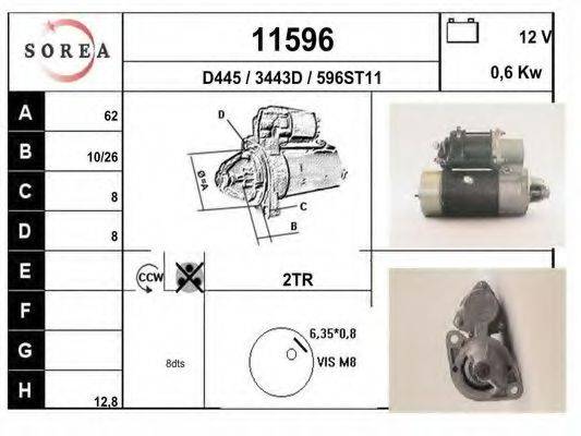 Стартер 11596 EAI