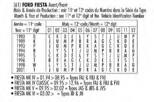 Амортизатор 103997 RECORD FRANCE