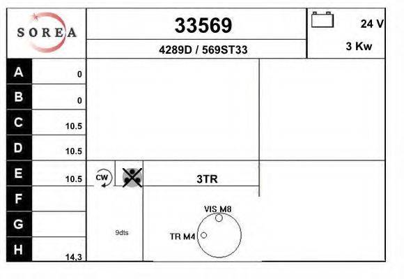 Стартер 33569 EAI