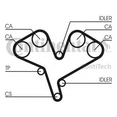 Ремень ГРМ CT884 CONTITECH