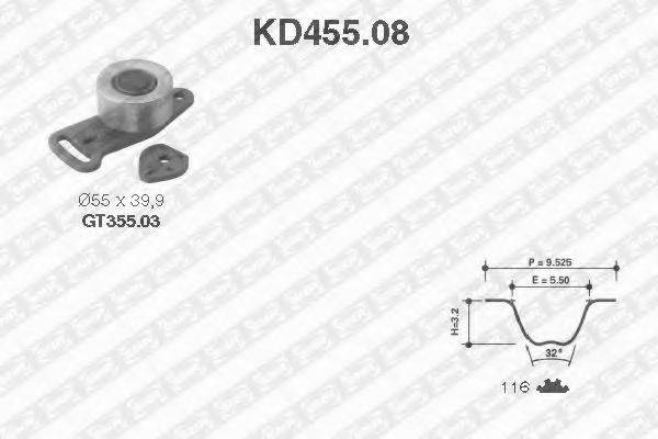 Ременный комплект TBK030 ROULUNDS